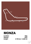 plakat: circuit monza - red pepper-Formel 1-A1two3
