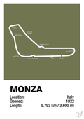 plakat: circuit monza - secret meadow-Formel 1-A1two3