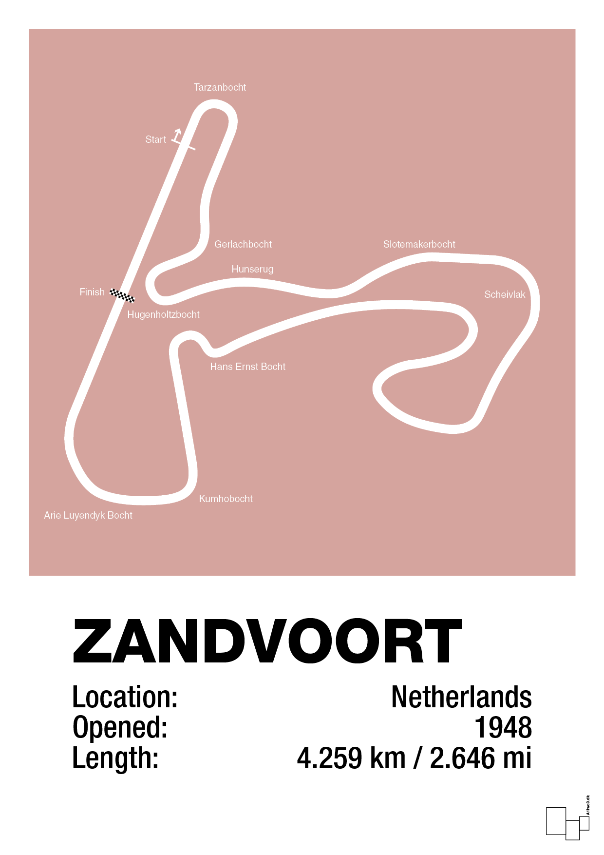 plakat: circuit zandvoort - bubble shell-Formel 1-A1two3