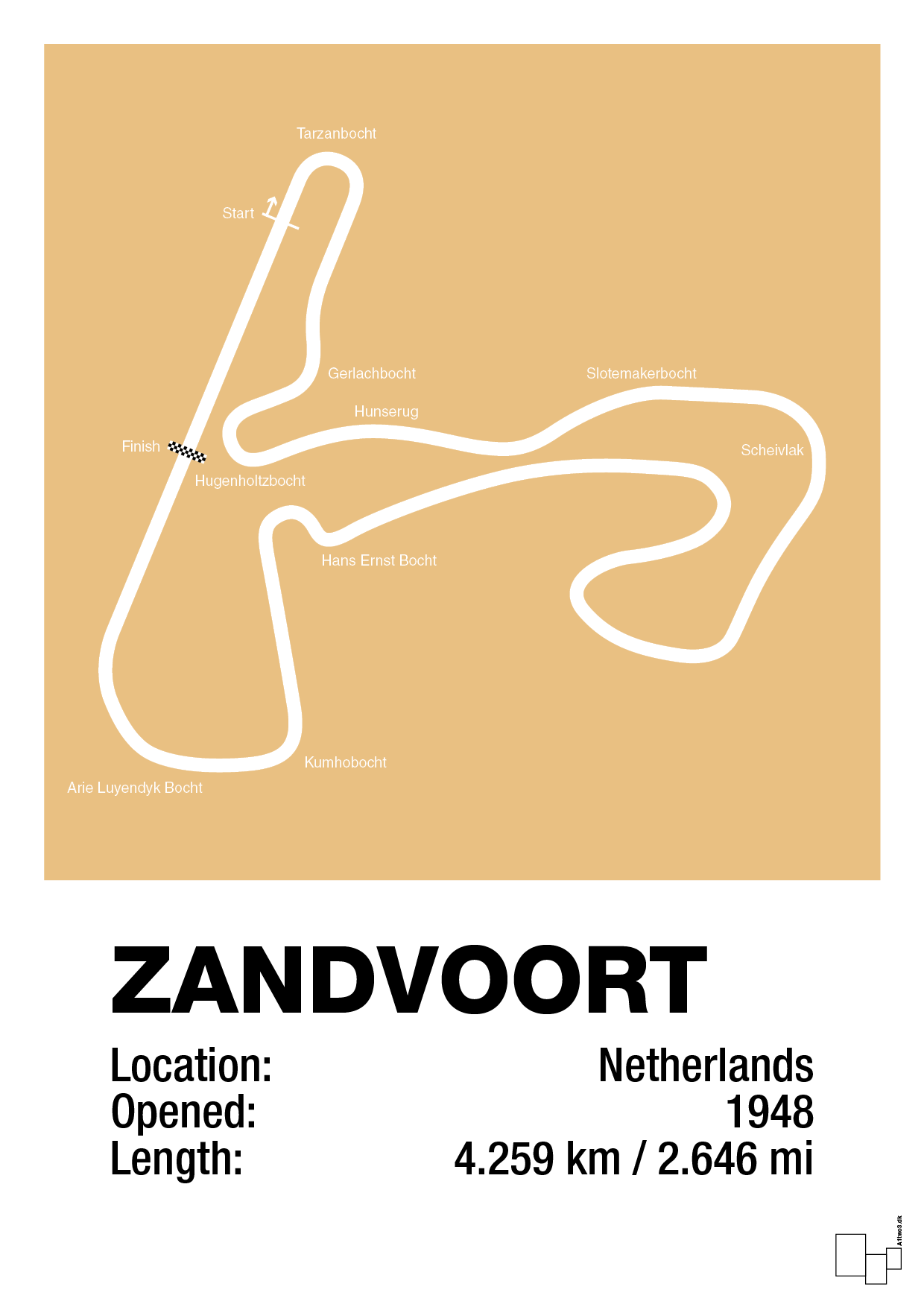plakat: circuit zandvoort - charismatic-Formel 1-A1two3