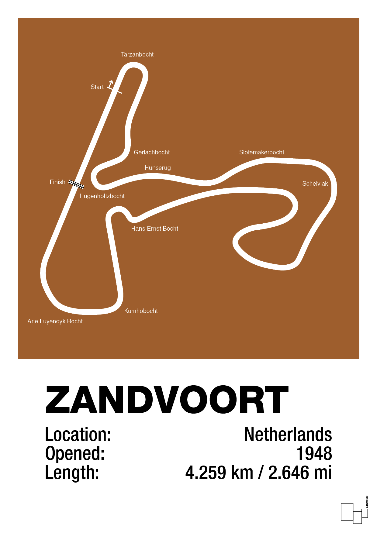 plakat: circuit zandvoort - cognac-Formel 1-A1two3