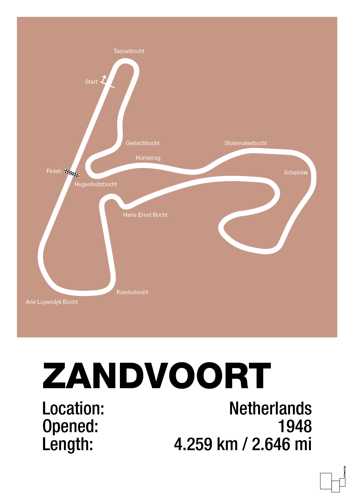 plakat: circuit zandvoort - powder-Formel 1-A1two3