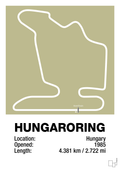 plakat: hungaroring - back to nature-Formel 1-A1two3