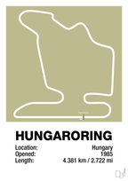 plakat: hungaroring - back to nature-Formel 1-A1two3