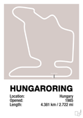 plakat: hungaroring - broken beige-Formel 1-A1two3