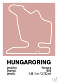 plakat: hungaroring - bubble shell-Formel 1-A1two3