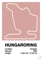 plakat: hungaroring - bubble shell-Formel 1-A1two3