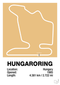 plakat: hungaroring - charismatic-Formel 1-A1two3