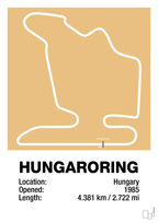plakat: hungaroring - charismatic-Formel 1-A1two3