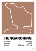 plakat: hungaroring - cider spice-Formel 1-A1two3