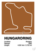 plakat: hungaroring - cognac-Formel 1-A1two3