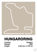 plakat: hungaroring - creamy mushroom-Formel 1-A1two3