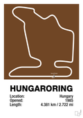 plakat: hungaroring - dark brown-Formel 1-A1two3