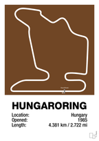 plakat: hungaroring - dark brown-Formel 1-A1two3