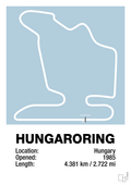 plakat: hungaroring - heavenly blue-Formel 1-A1two3