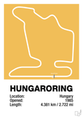 plakat: hungaroring - honeycomb-Formel 1-A1two3