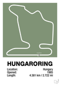 plakat: hungaroring - jade-Formel 1-A1two3
