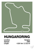 plakat: hungaroring - jade-Formel 1-A1two3