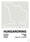 plakat: hungaroring - painters white-Formel 1-A1two3