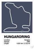 plakat: hungaroring - petrol-Formel 1-A1two3