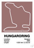 plakat: hungaroring - plum-Formel 1-A1two3
