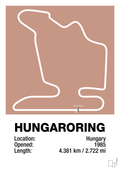 plakat: hungaroring - powder-Formel 1-A1two3