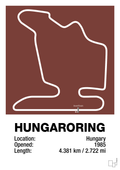 plakat: hungaroring - red pepper-Formel 1-A1two3