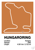 plakat: hungaroring - rumba orange-Formel 1-A1two3