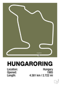 plakat: hungaroring - secret meadow-Formel 1-A1two3