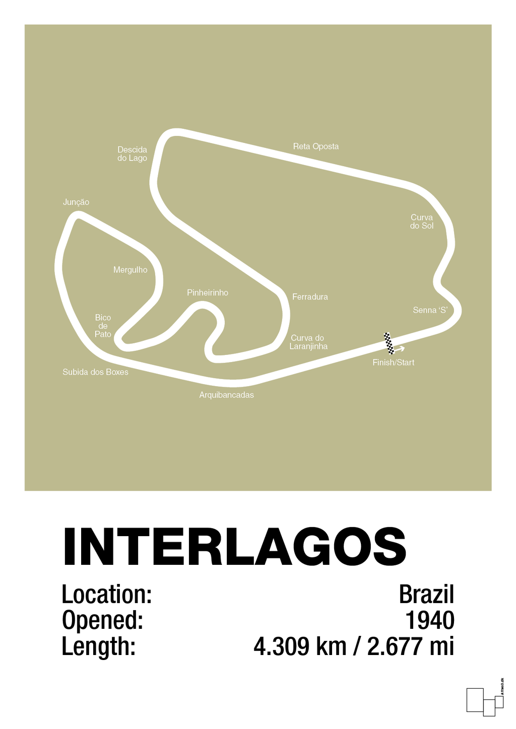 plakat: interlagos circuit - back to nature-Formel 1-A1two3