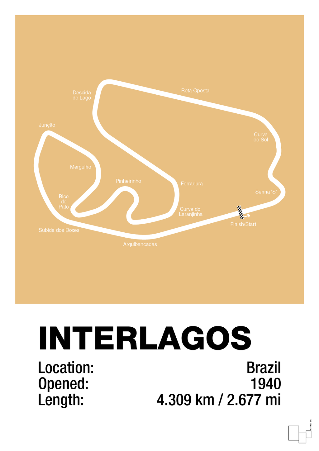 plakat: interlagos circuit - charismatic-Formel 1-A1two3