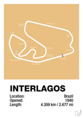 plakat: interlagos circuit - charismatic-Formel 1-A1two3