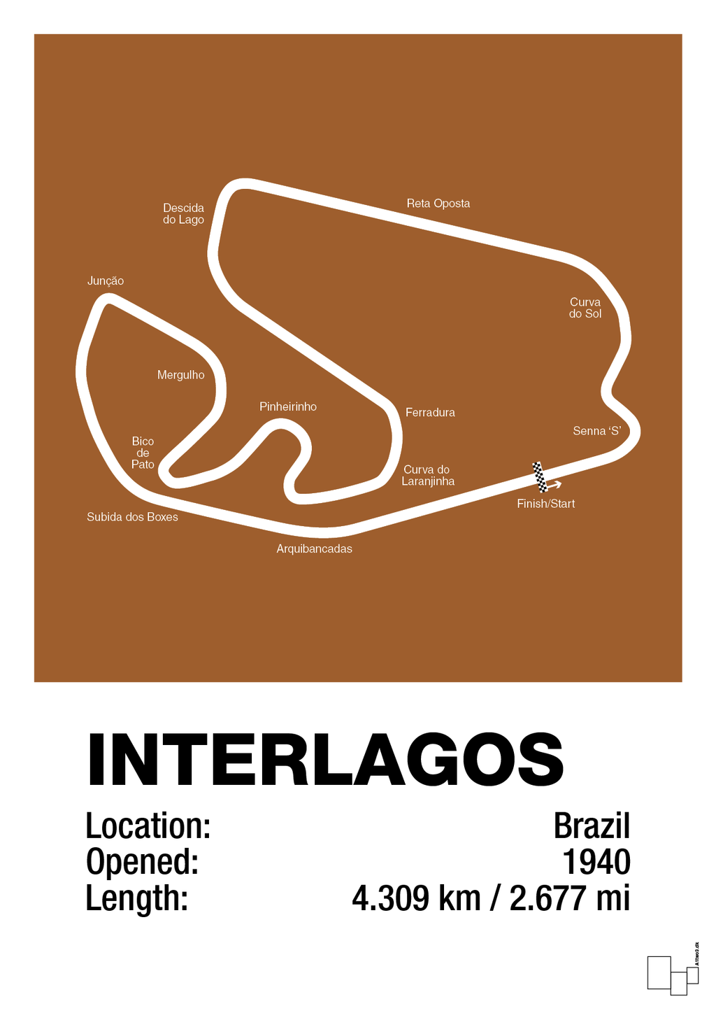 plakat: interlagos circuit - cognac-Formel 1-A1two3