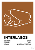 plakat: interlagos circuit - cognac-Formel 1-A1two3