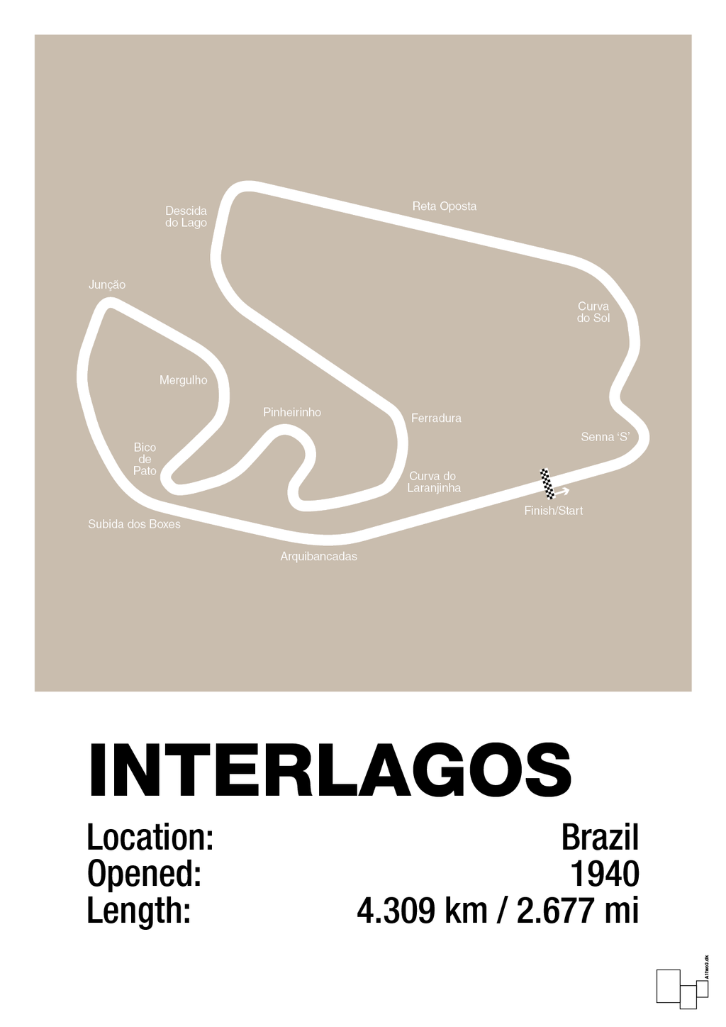 plakat: interlagos circuit - creamy mushroom-Formel 1-A1two3