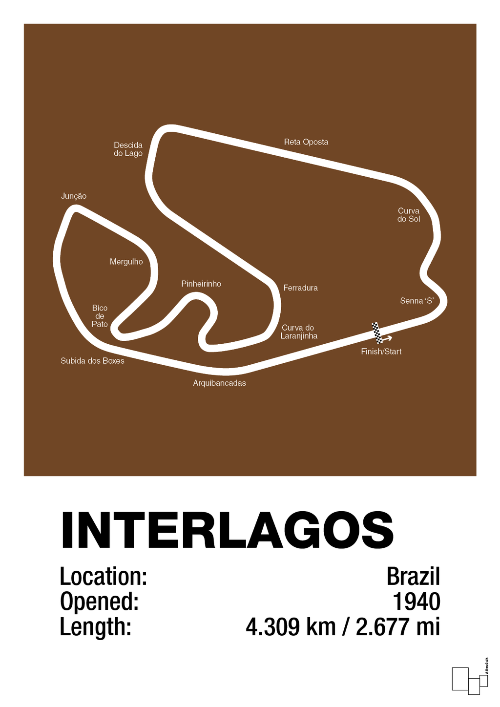 plakat: interlagos circuit - dark brown-Formel 1-A1two3