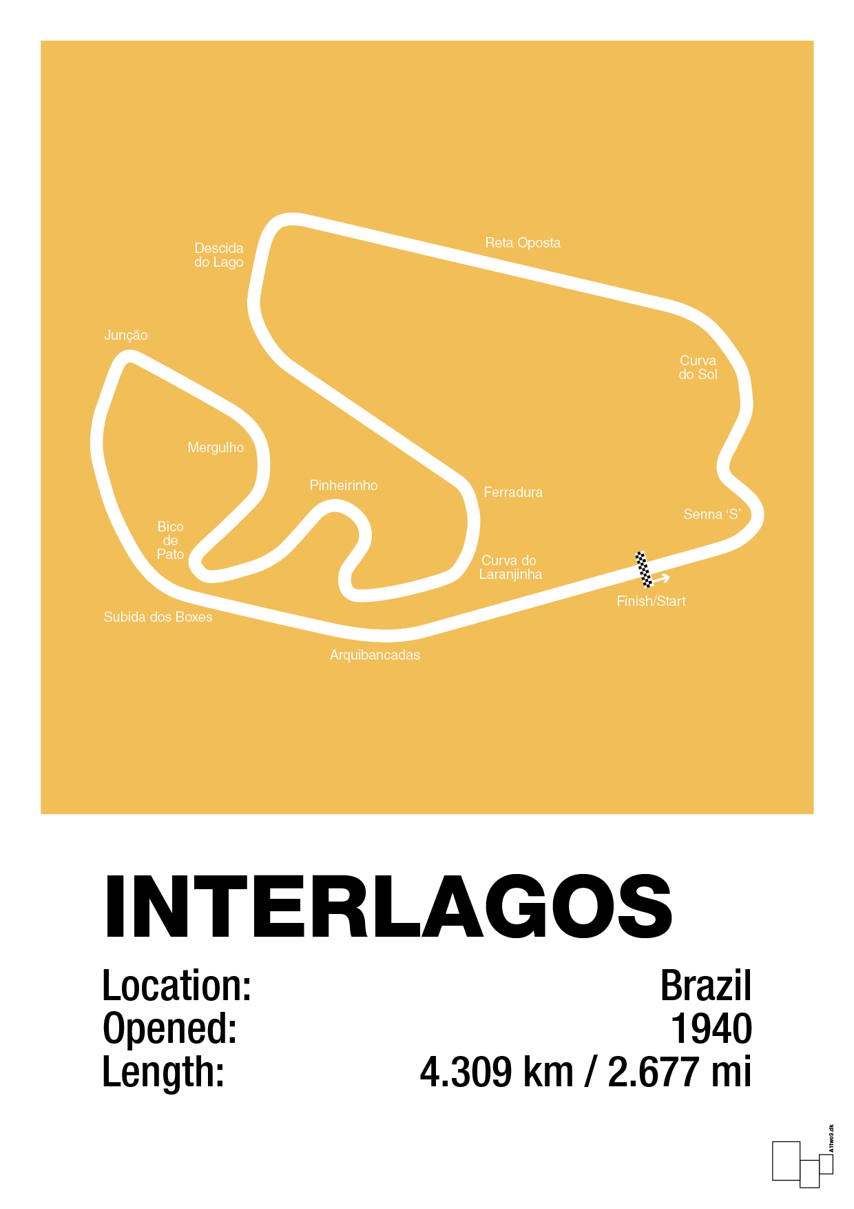 plakat: interlagos circuit - honeycomb-Formel 1-A1two3