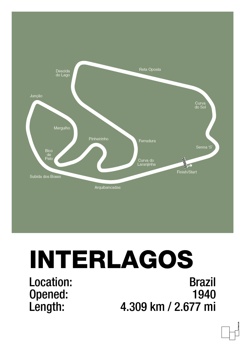 plakat: interlagos circuit - jade-Formel 1-A1two3