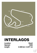 plakat: interlagos circuit - misty forrest-Formel 1-A1two3