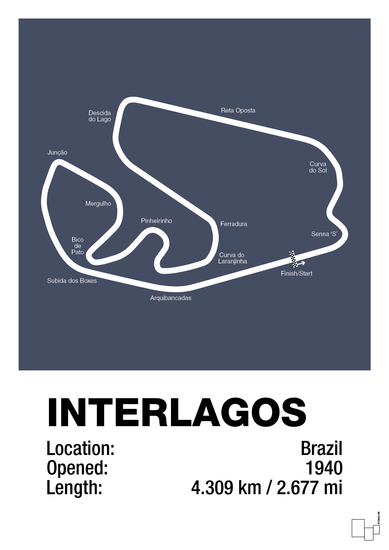 plakat: interlagos circuit - petrol-Formel 1-A1two3