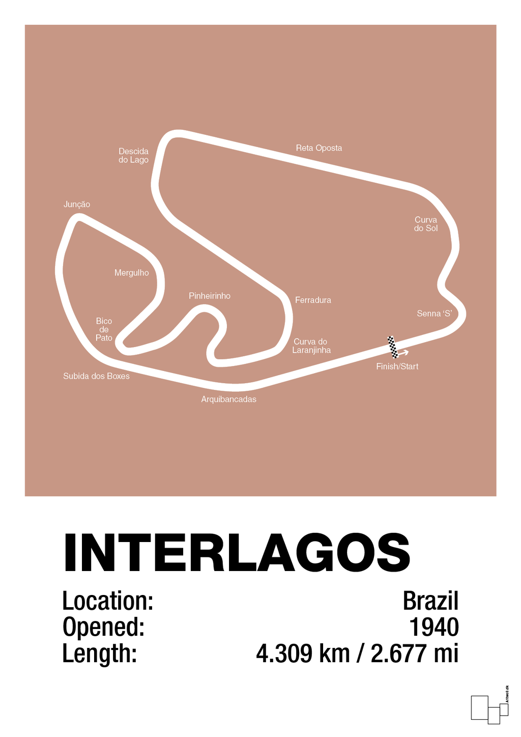 plakat: interlagos circuit - powder-Formel 1-A1two3