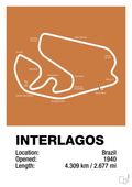 plakat: interlagos circuit - rumba orange-Formel 1-A1two3