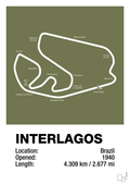 plakat: interlagos circuit - secret meadow-Formel 1-A1two3