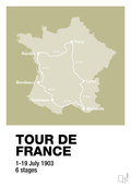 plakat: tour de france - back to nature-Cykling-A1two3