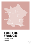 plakat: tour de france - bubble shell-Cykling-A1two3