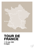 plakat: tour de france - creamy mushroom-Cykling-A1two3