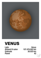 plakat: venus - graphic charcoal-Universet-A1two3