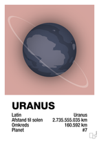 plakat: uranus - bubble shell-Universet-A1two3