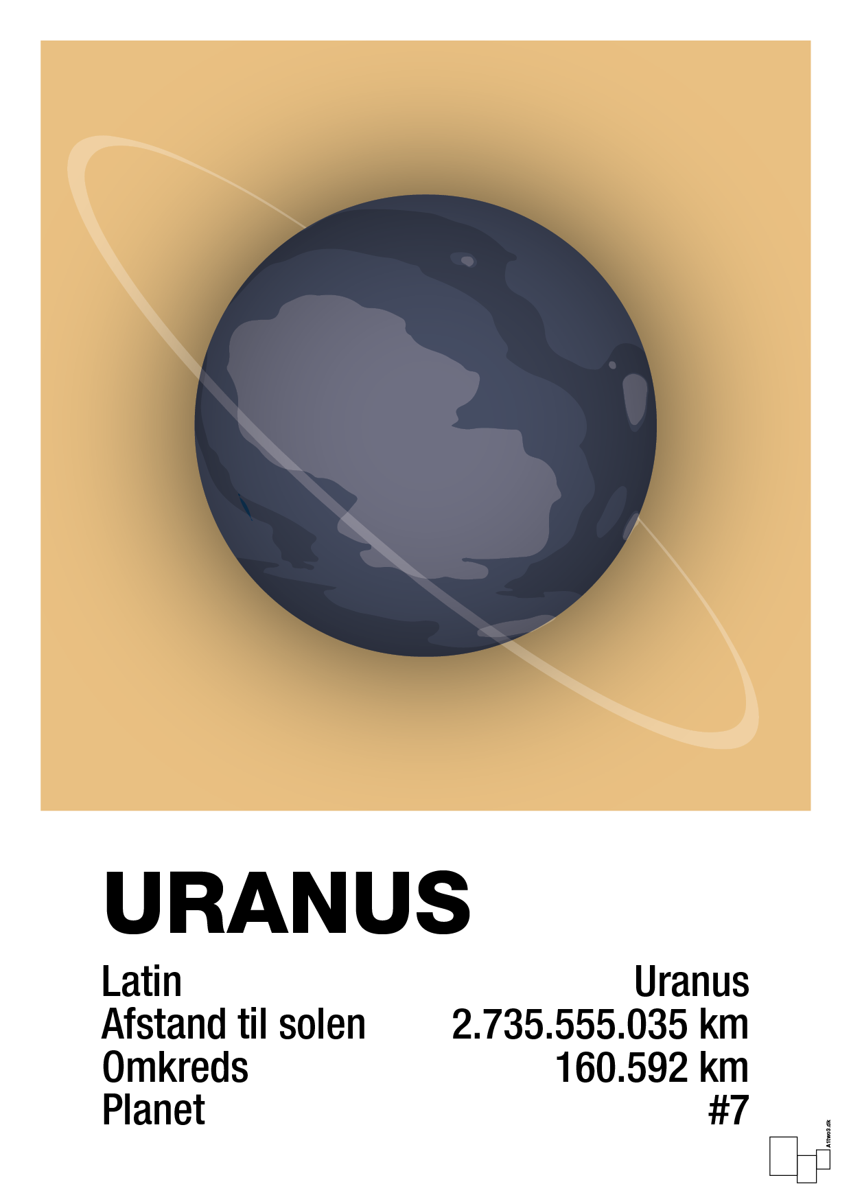 plakat: uranus - charismatic-Universet-A1two3