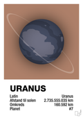 plakat: uranus - cider spice-Universet-A1two3